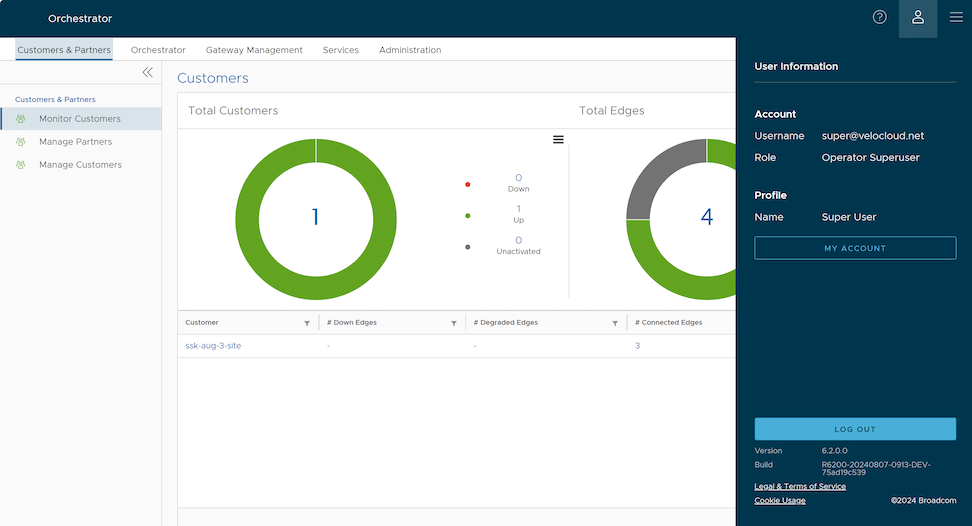 VeloCloud Edge Cloud Orchestrator dashboard