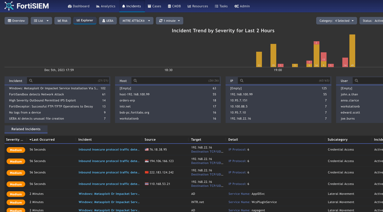 FortiSIEM operations dashboard
